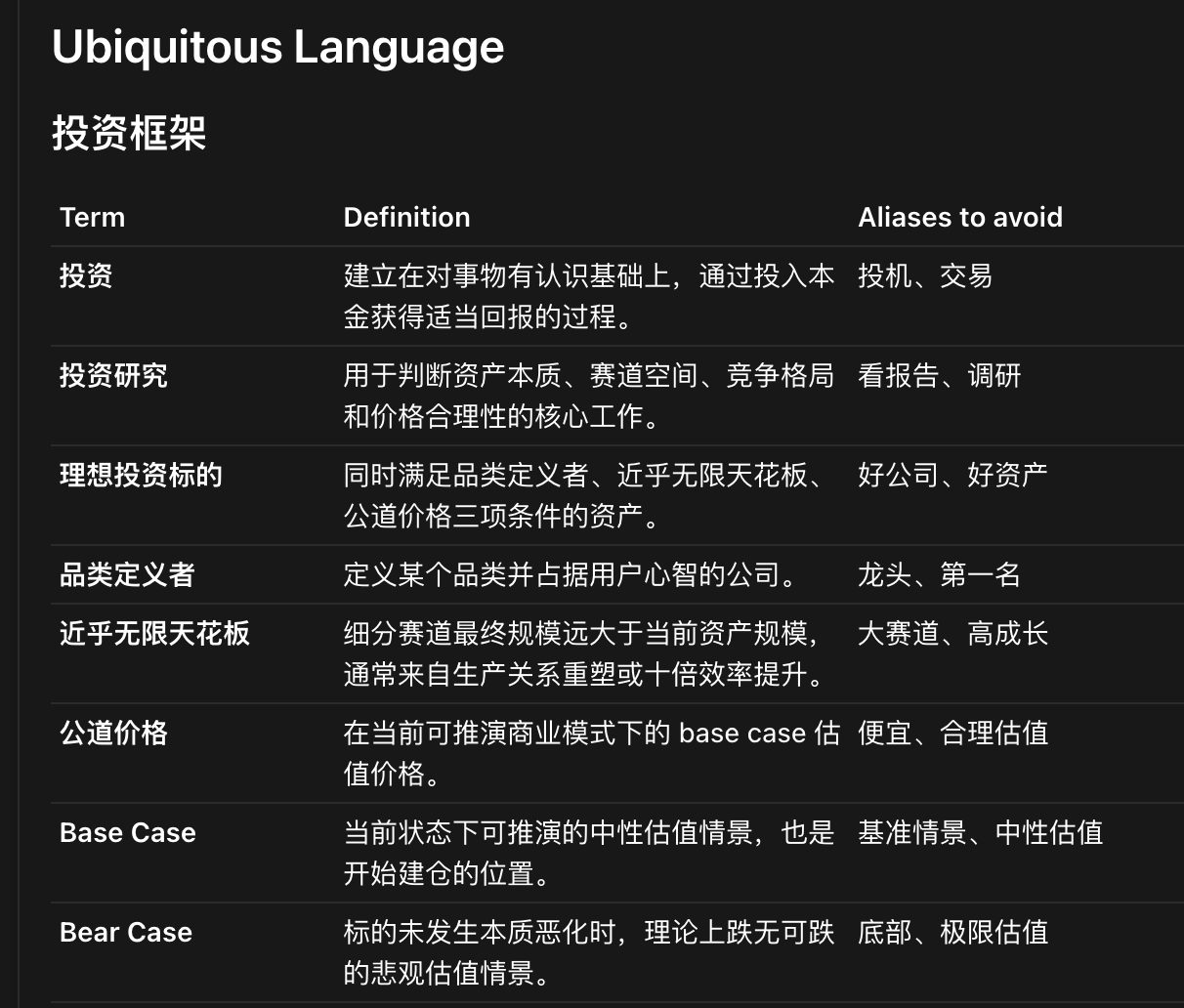 Ubiquitous Language 示例