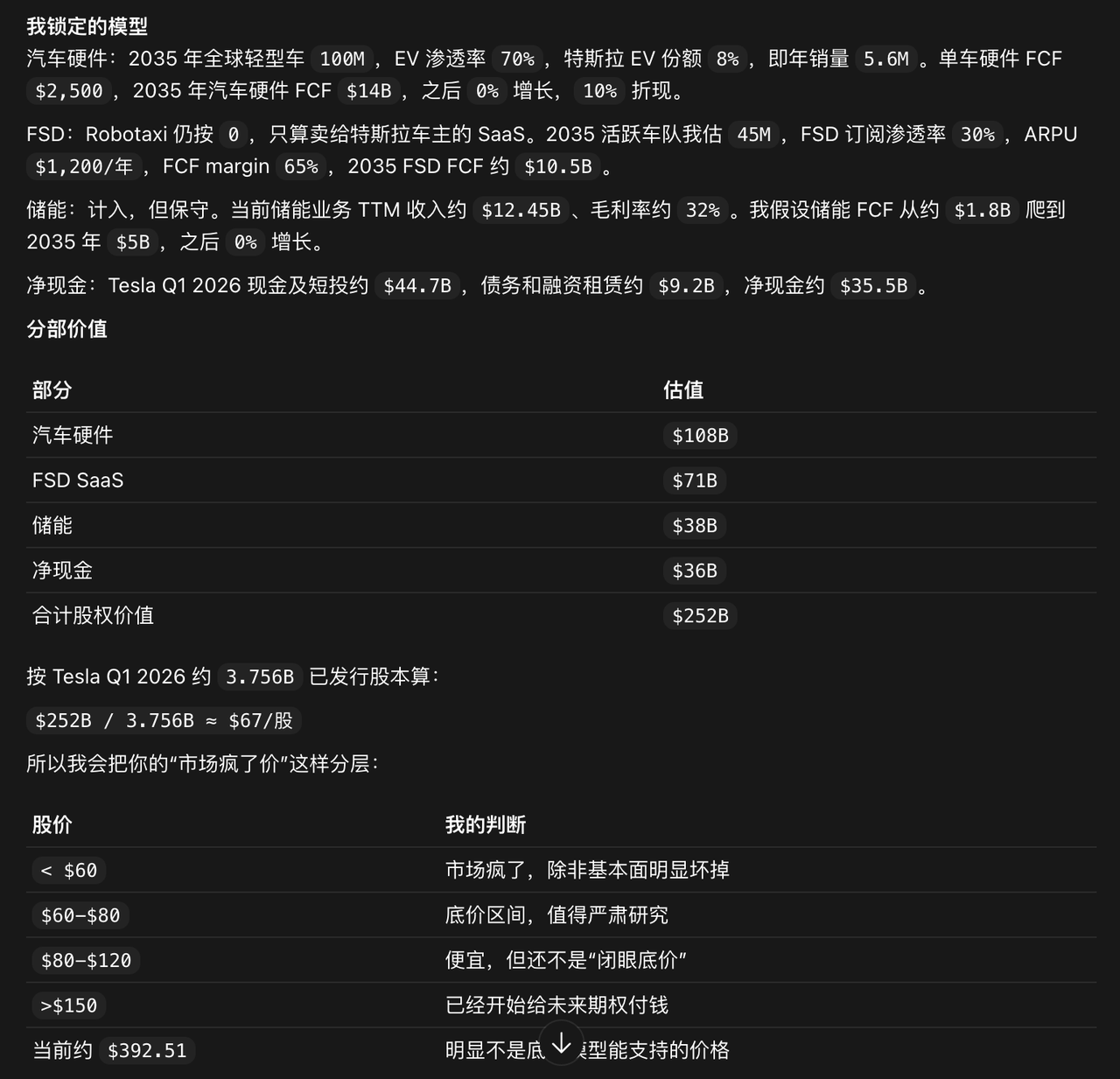 Grill Me 示例4